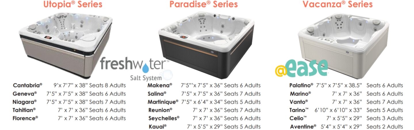 Caldera Series & Models